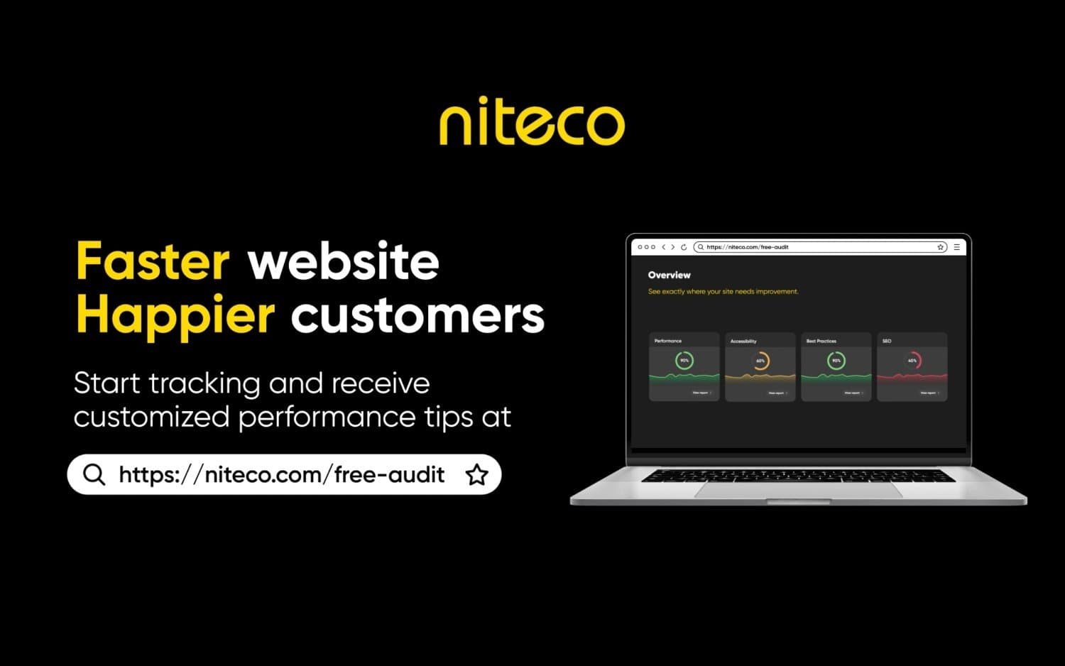 Performance Monitoring Tool